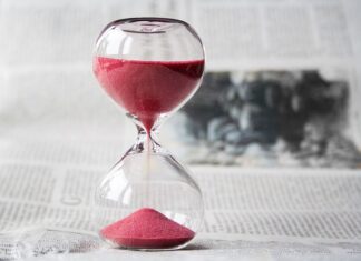 Jaki jest czas pracy w Chinach?